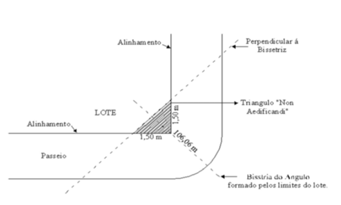 Diagrama

O conte�do gerado por IA pode estar incorreto.